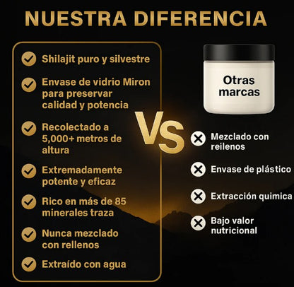 Shilajit Resin Potenciador Natural de Alto Rendimiento 100g