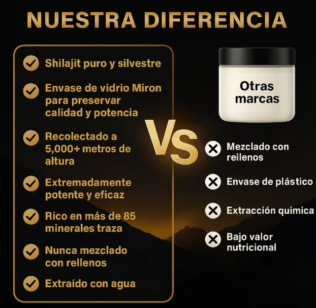 Resina orgánica pura del Himalaya SHILAJIT 100g