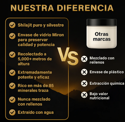 Resina Orgánica del Himalaya SHILAJIT 100g